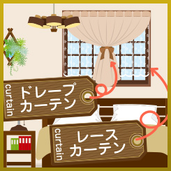 ドレープカーテン レースカーテン
